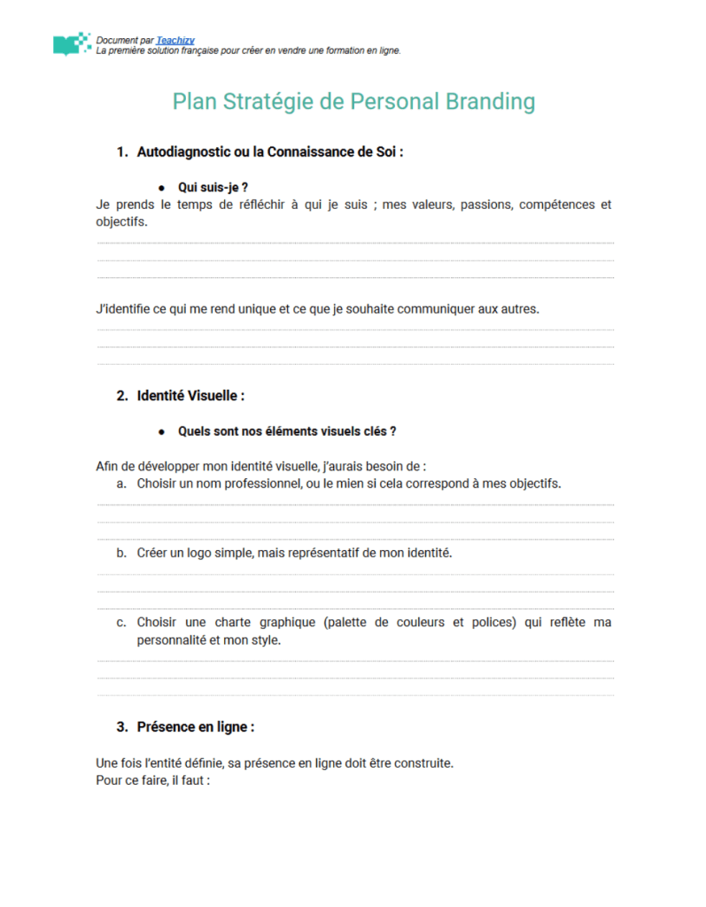 Plan Stratégie de Branding