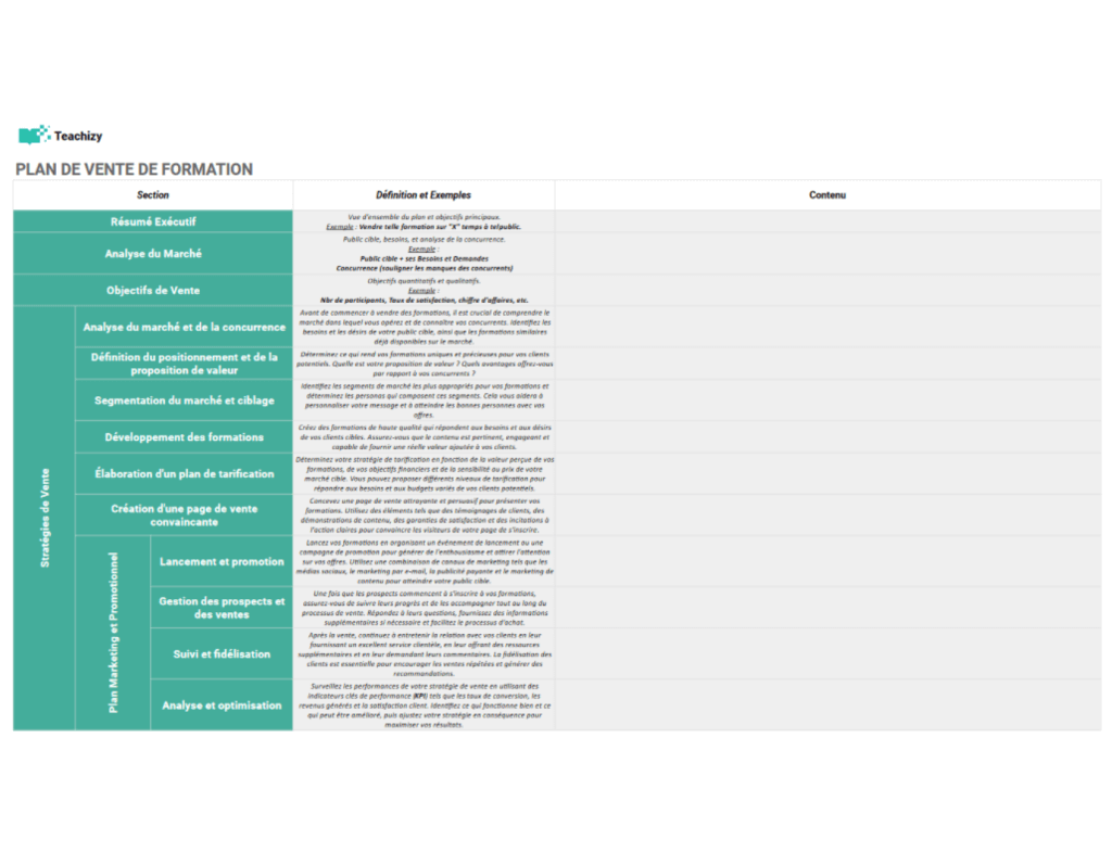 Plan de vente formation